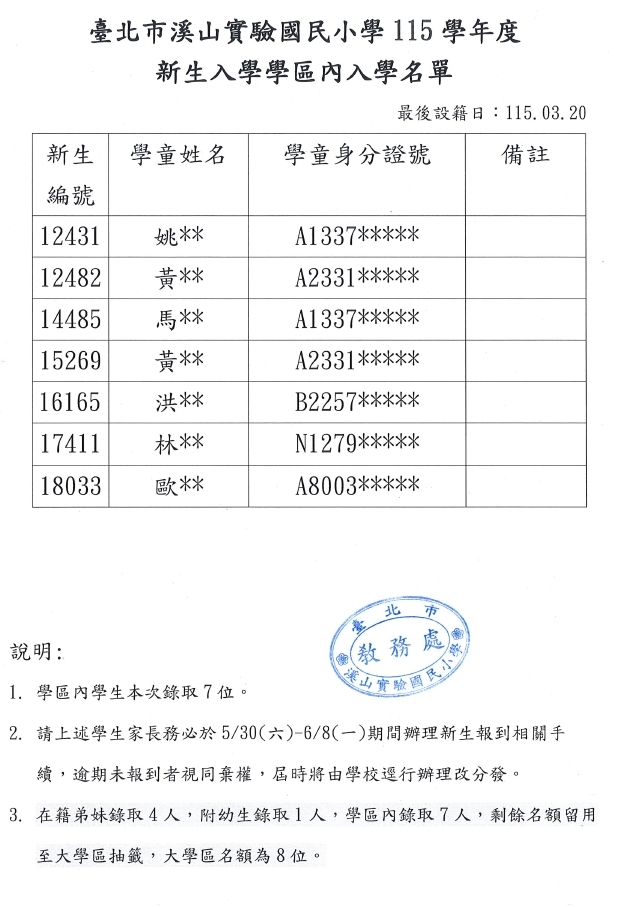 學區內